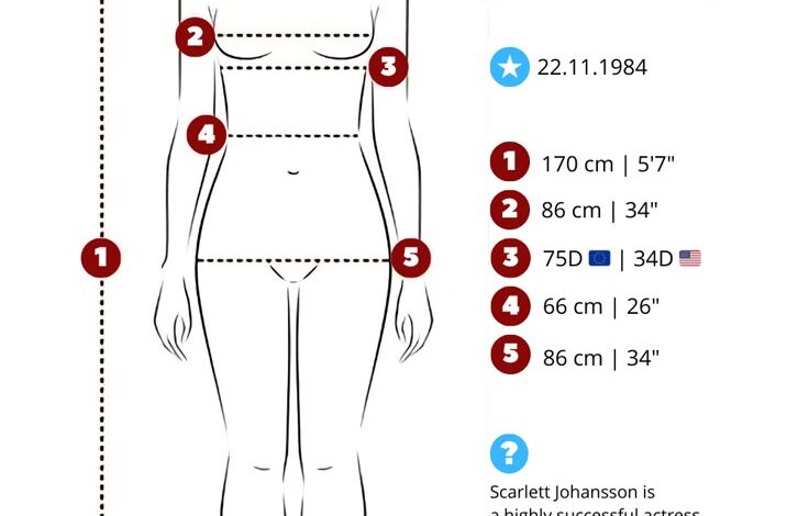 How Tall Is 5'7 in CM A Simple Guide to Converting Heights