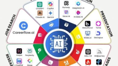 Understanding Simpcitu: A New Approach to Simplifying Digital Solutions