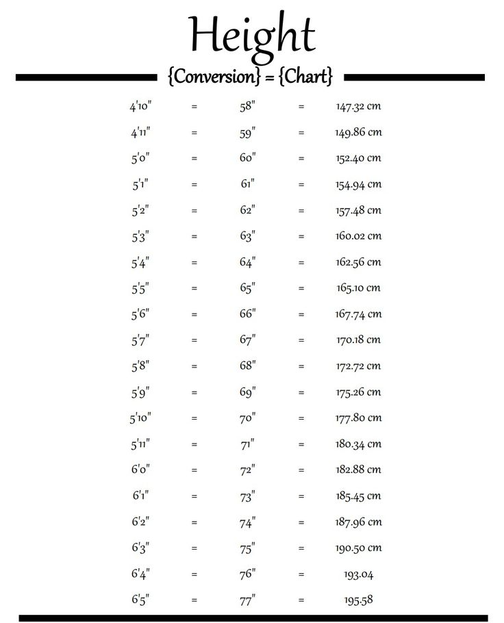 How Tall Is 5'7 in CM A Simple Guide to Converting Heights