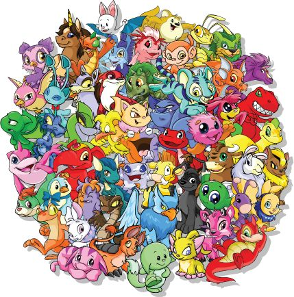 Exploring the World of Neopets Reddit: A Deep Dive Into Fan Communities